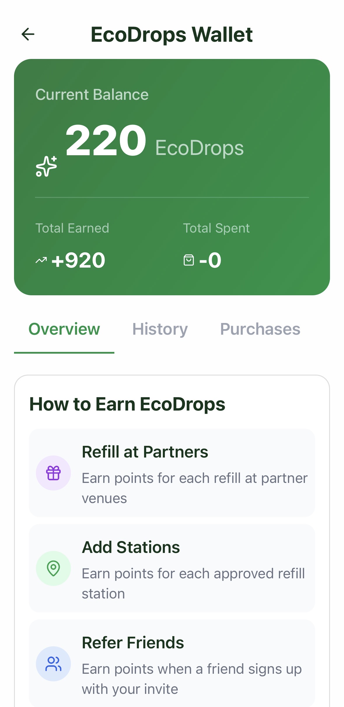 EcoDrops wallet