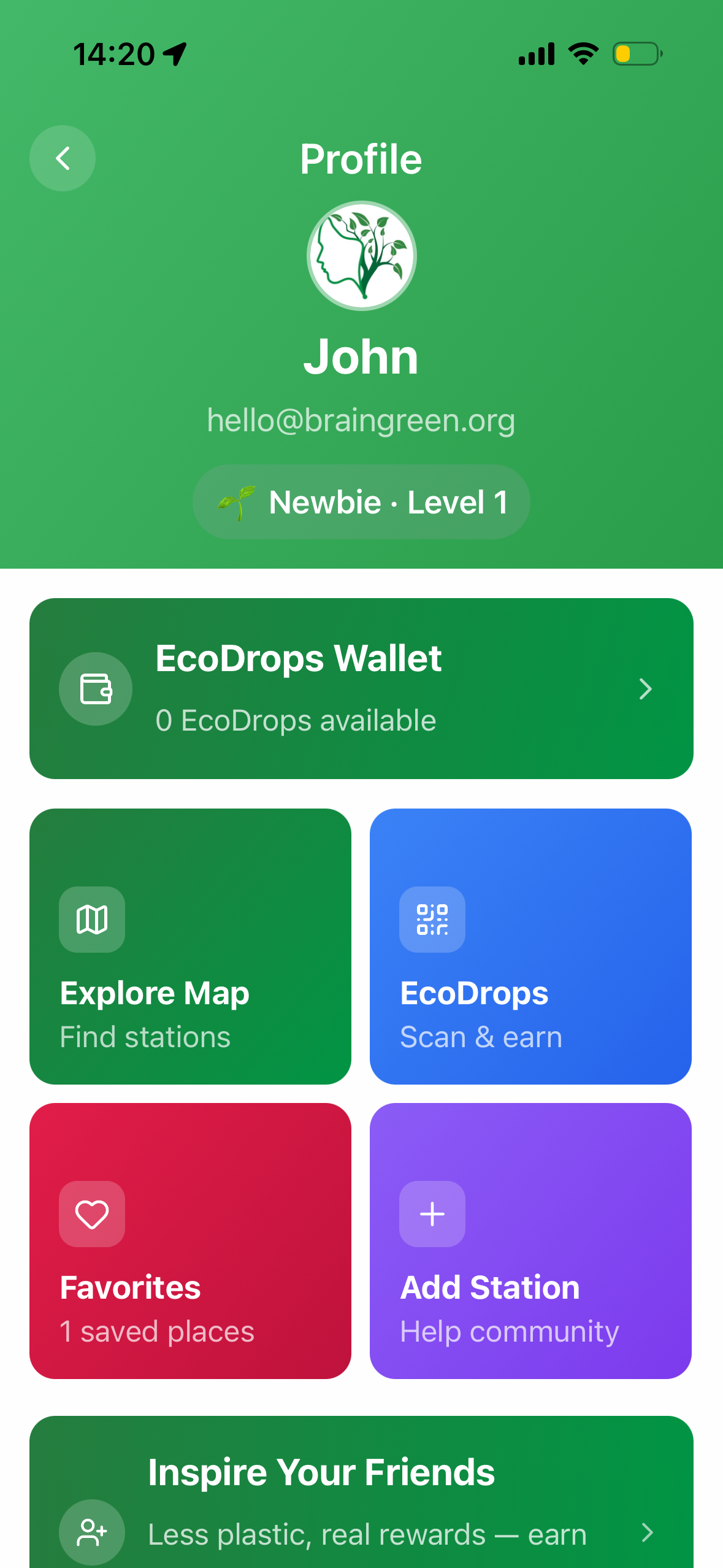 User dashboard